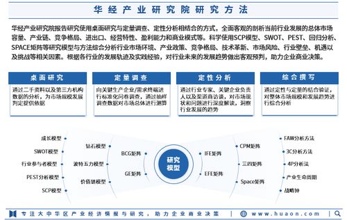 2024年中國時序數(shù)據(jù)服務行業(yè)深度研究報告發(fā)布，指導企業(yè)精準投資與咨詢服務